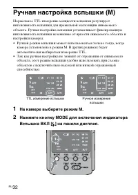 Страница 32