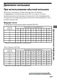 Страница 49
