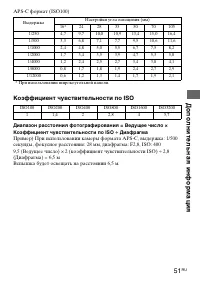 Страница 51