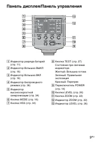 Страница 9
