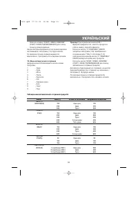 Страница 51
