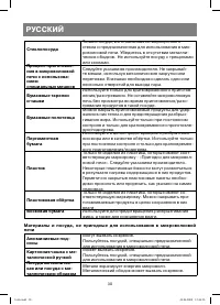 Страница 30