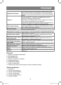 Страница 21
