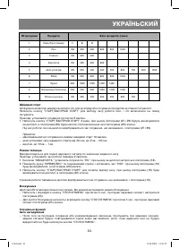 Страница 63