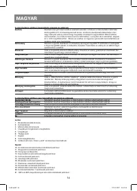 Страница 54