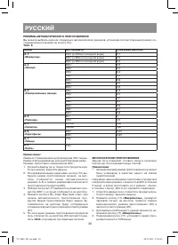 Страница 30