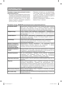 Страница 70