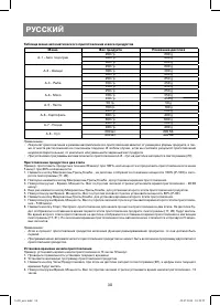 Страница 30