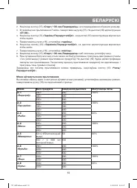 Страница 93