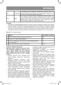Страница 31
