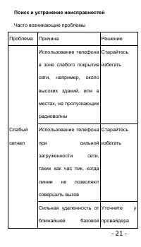 Страница 21
