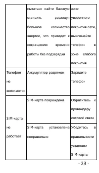 Страница 23