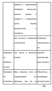 Страница 26