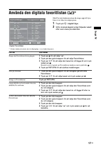 Страница 125