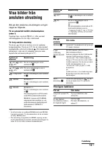 Страница 127