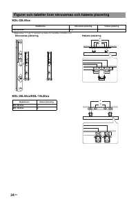 Strona 5