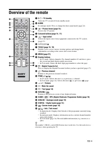Страница 155