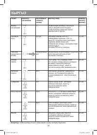 Страница 32