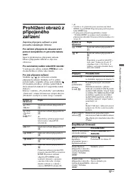 Страница 107