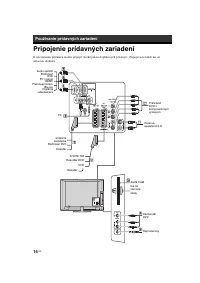Страница 136