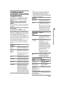 Страница 167