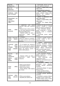 Страница 131