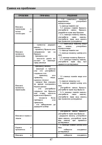 Strona 15