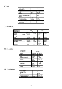 Страница 134