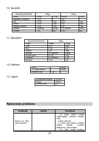 Страница 23