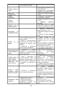 Страница 99
