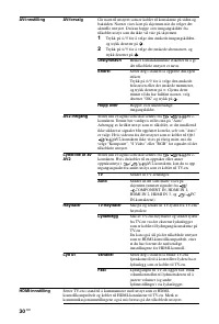 Страница 106