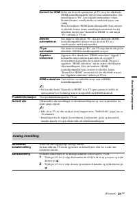 Страница 107