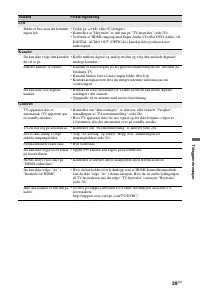Страница 115