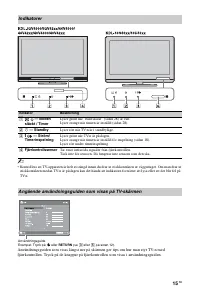 Страница 129