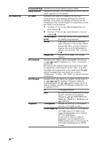 Страница 144
