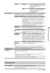 Страница 145