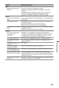 Страница 153