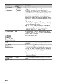 Страница 174