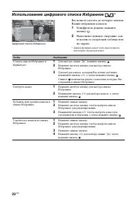 Страница 252