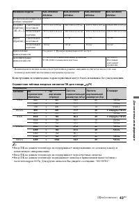 Страница 273