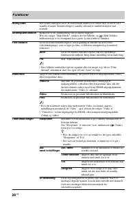 Страница 28