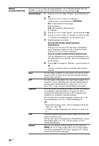 Страница 32