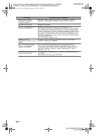 Страница 54