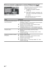 Страница 142