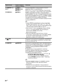 Страница 144