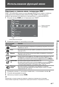 Страница 161