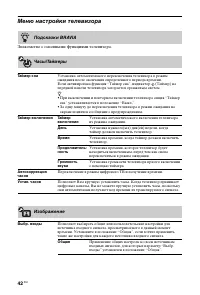 Страница 162