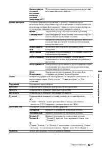 Страница 163
