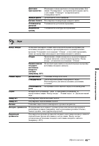 Страница 165