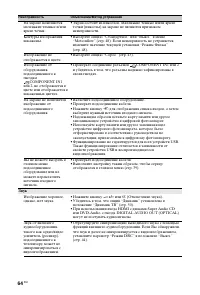 Страница 184